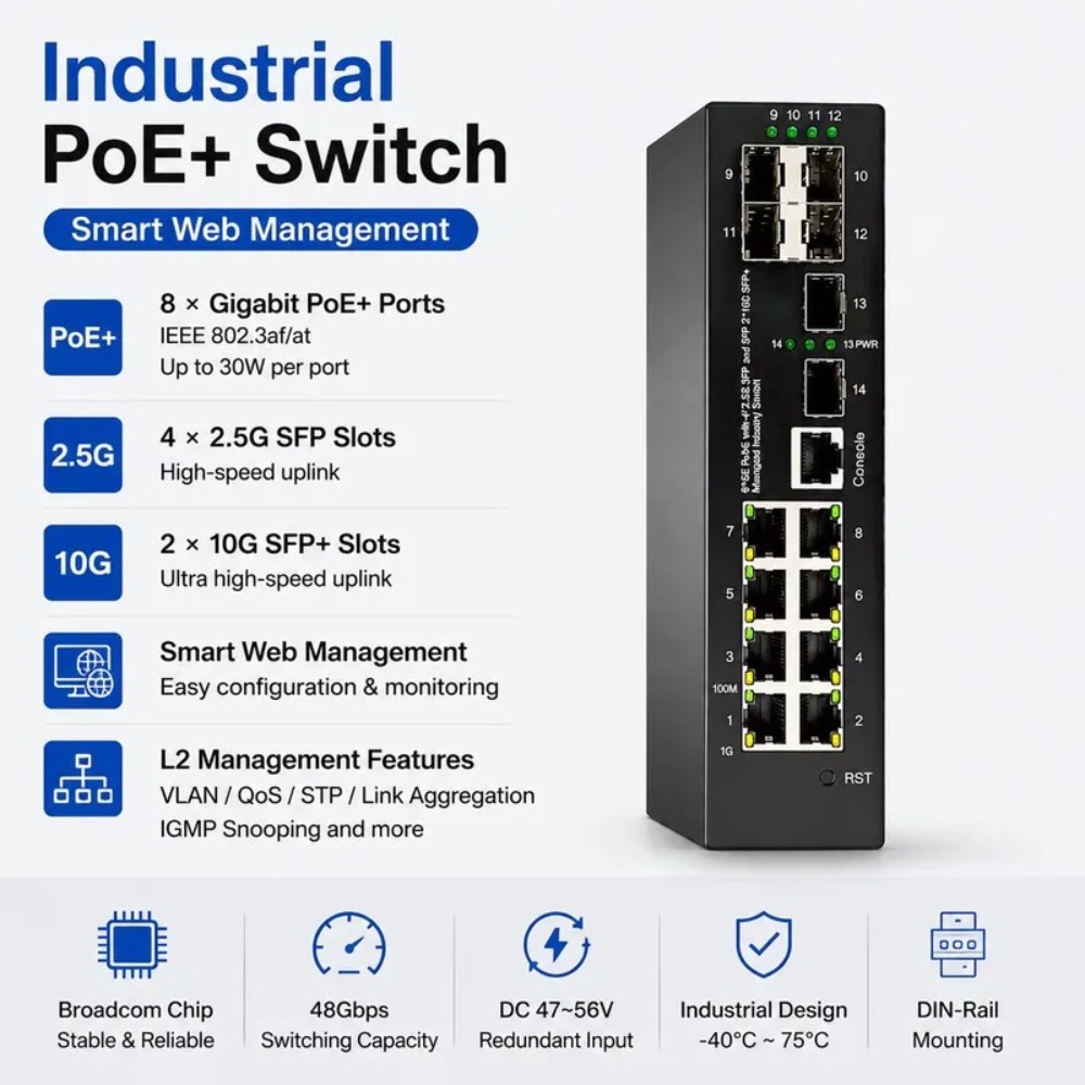Switch PoE terkelola 10G kelas - Sfp+ 10G Managed Switch 8 Port ulasan dan harga