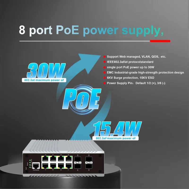 Switch manajemen industri PoE  - Sfp+ 10G Managed Switch 8 Port ulasan dan harga